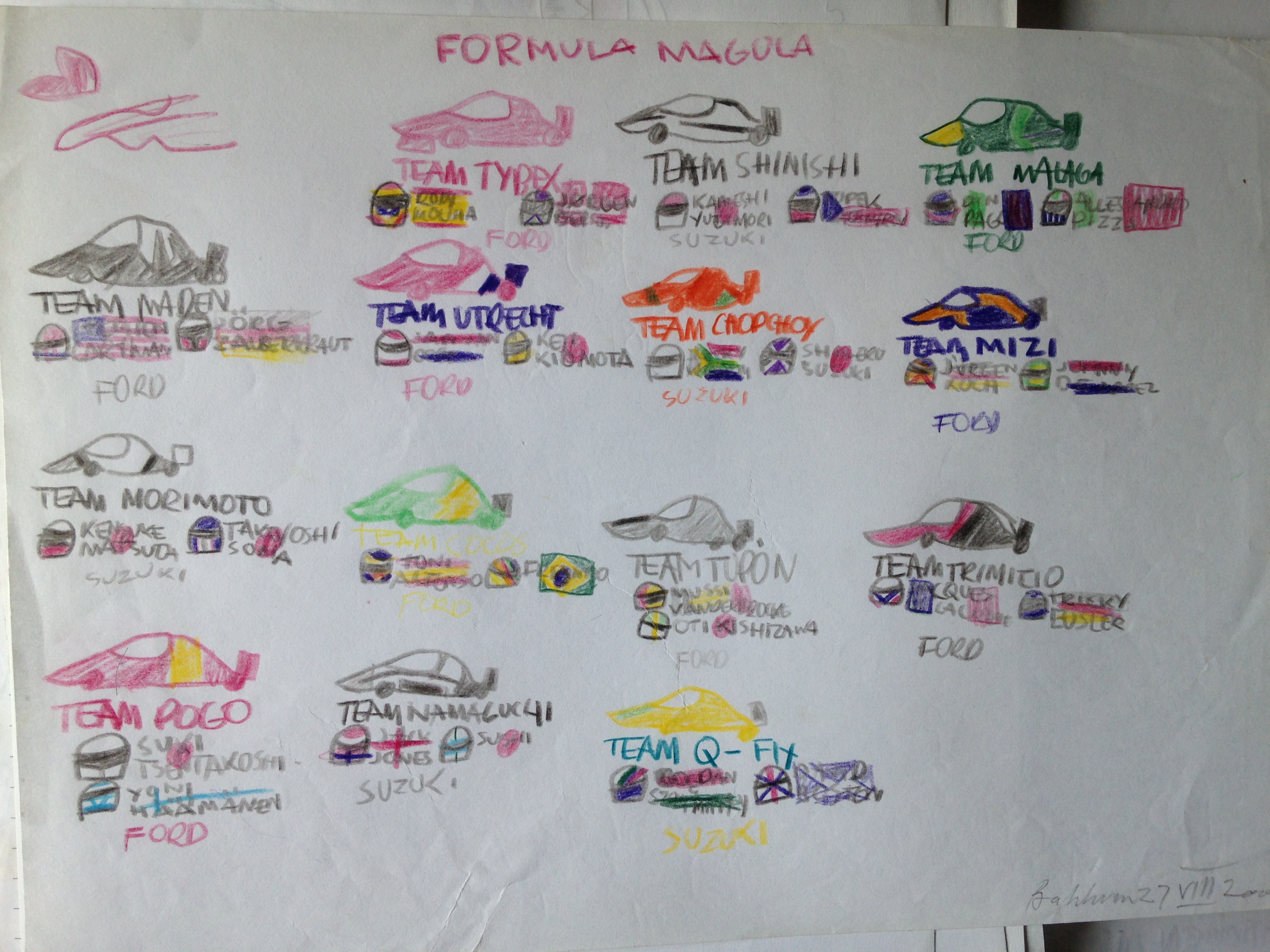 Formula Magula cars
